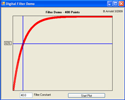 Filter Demo